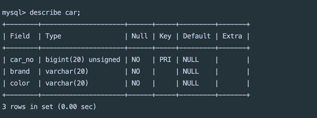 sql-create-car-table.png