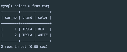 sql-insert-car-procedure.png