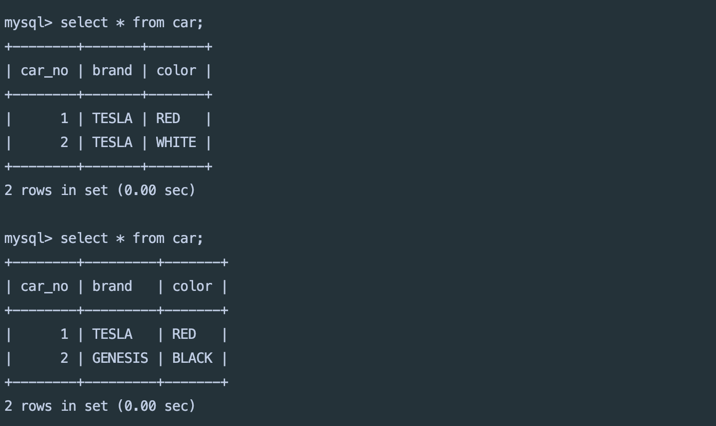 sql-update-car-using-transaction.png